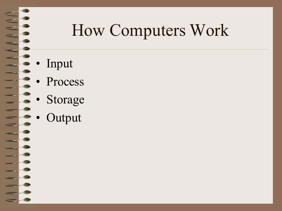 How Computers Work Input Process Storage Output