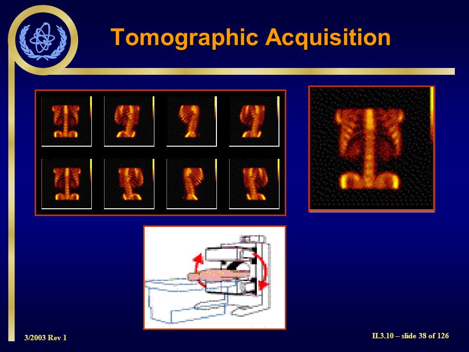 Tomographic Acquisition