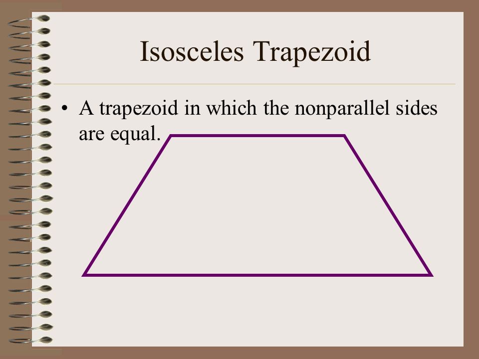 Isosceles Trapezoid A trapezoid in which the nonparallel sides are equal.
