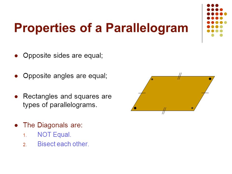 Properties of a Parallelogram