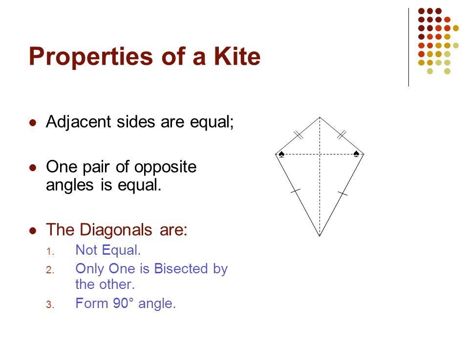 Properties of a Kite Adjacent sides are equal;