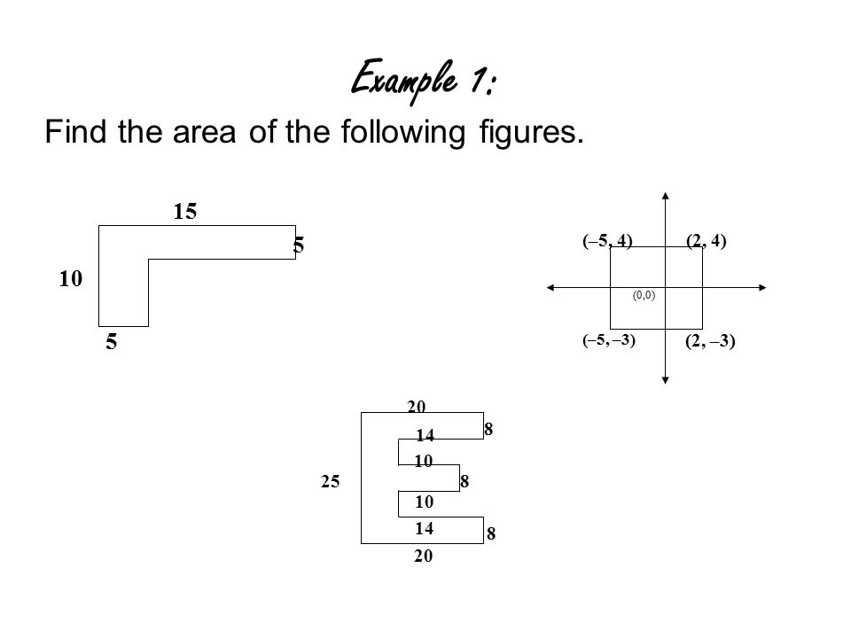 Example 1: Find the area of the following figures (–5, 4)