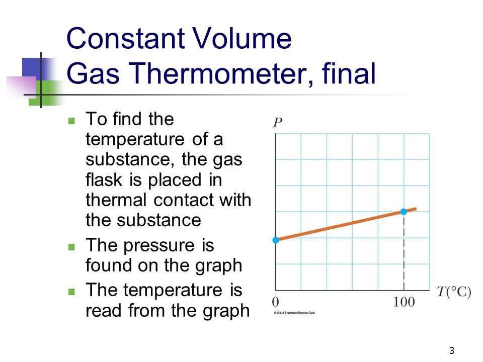 Constant-Volume Gas Thermometer - ppt download