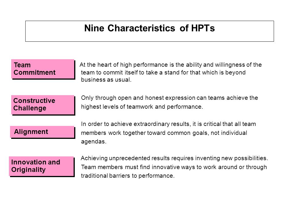 Nine characteristics of great teamwork