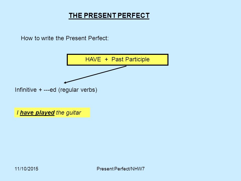 THE PRESENT PERFECT How to write the Present Perfect: