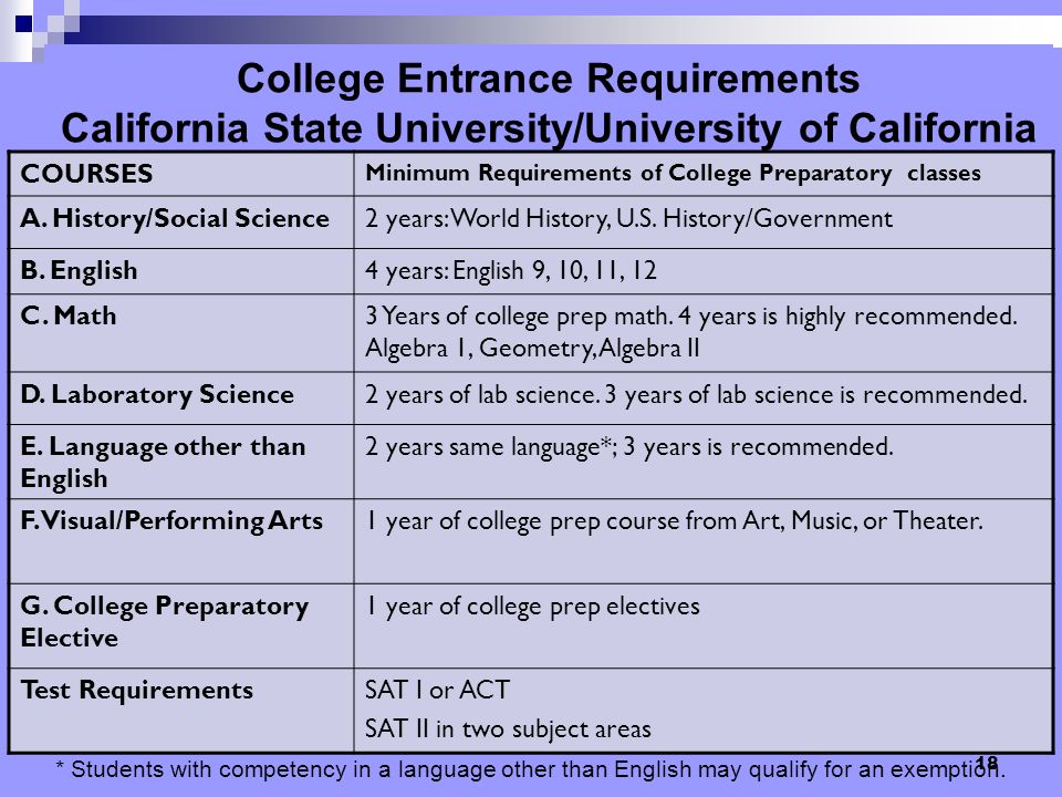 College Entrance Requirements California State University/University of California