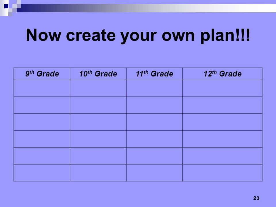 Now create your own plan!!!