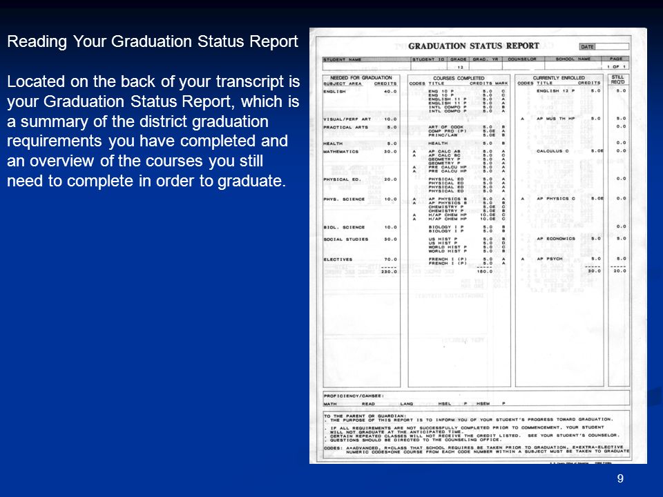 Reading Your Graduation Status Report