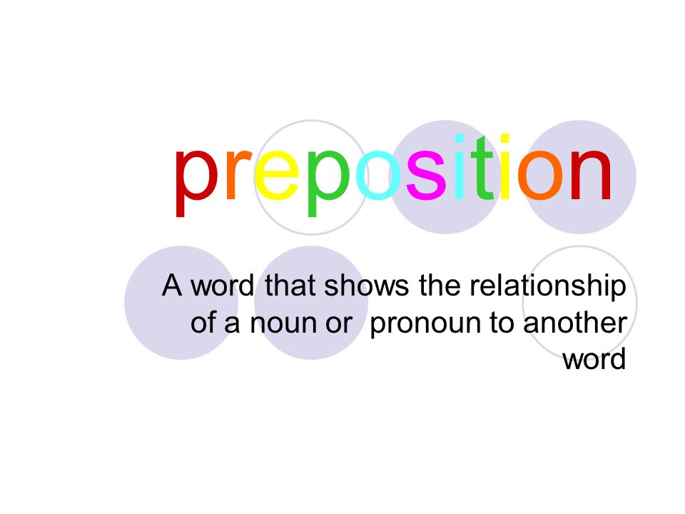 preposition A word that shows the relationship of a noun or pronoun to another word