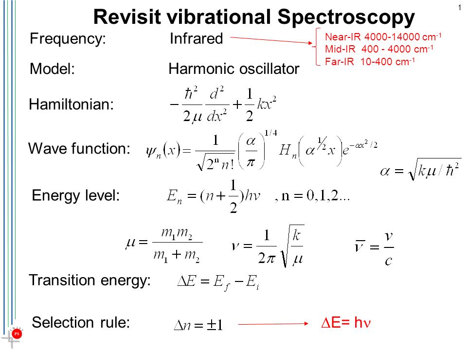 Revisit vibrational Spectroscopy - ppt video online download