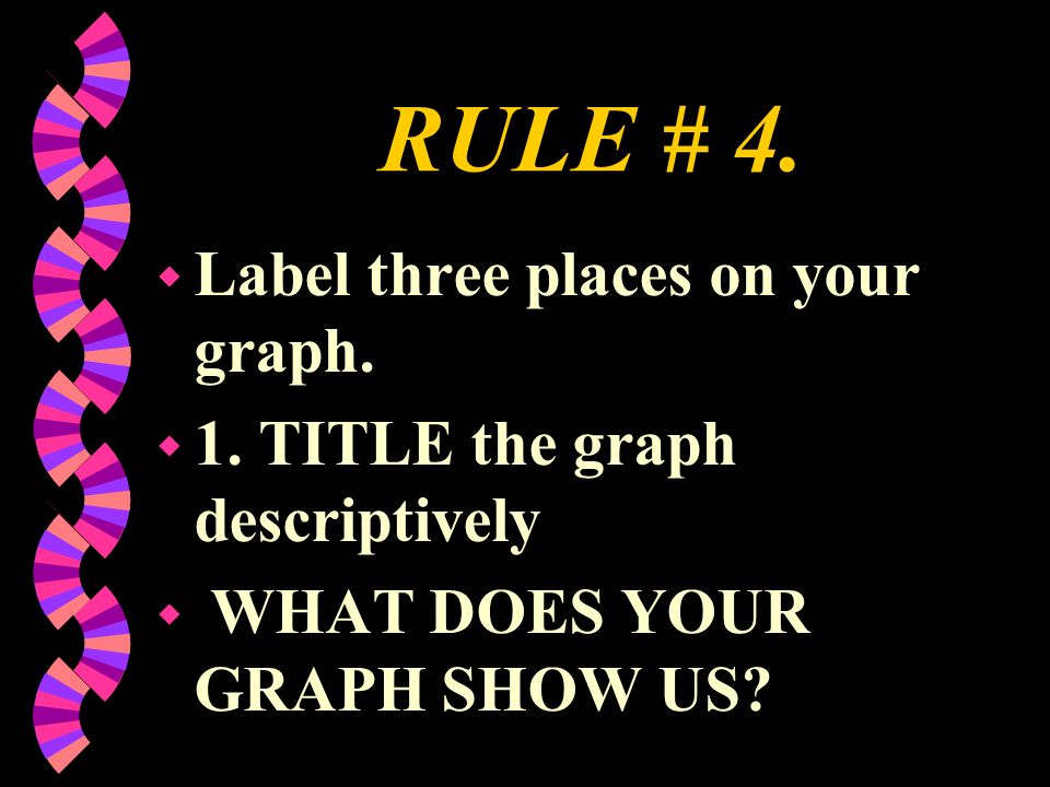 RULE # 4. Label three places on your graph.