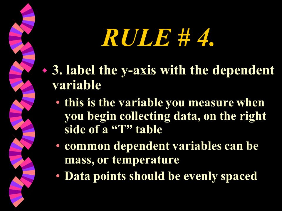 RULE # label the y-axis with the dependent variable