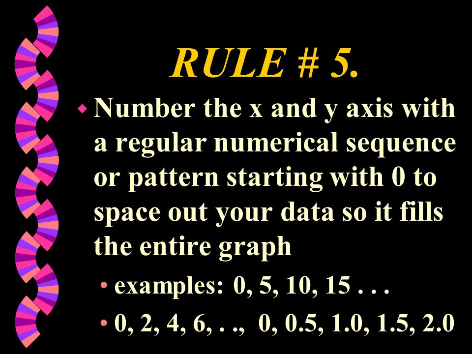 RULE # 5. Number the x and y axis with a regular numerical sequence or pattern starting with 0 to space out your data so it fills the entire graph.