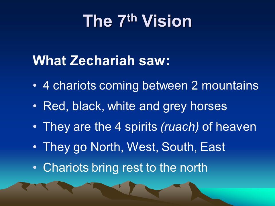 The 7th Vision What Zechariah saw: