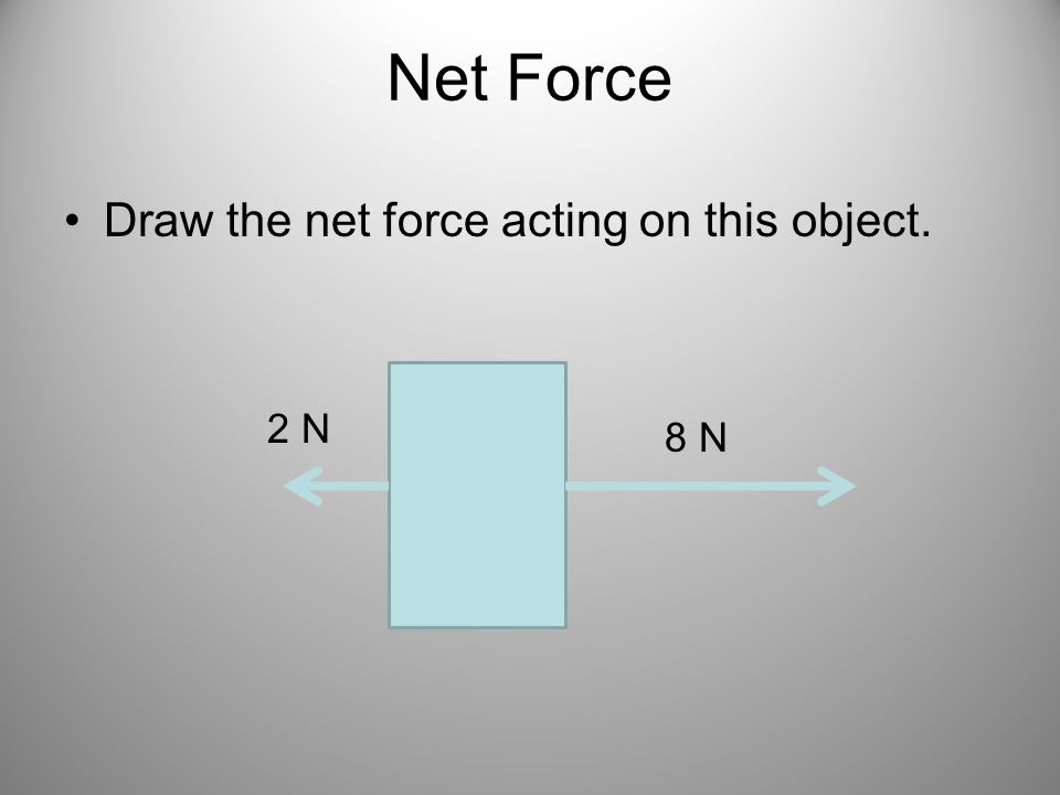 Net Force Draw the net force acting on this object. 2 N 8 N