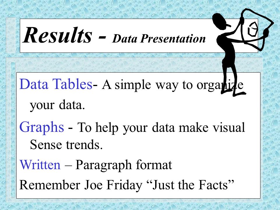 Results - Data Presentation