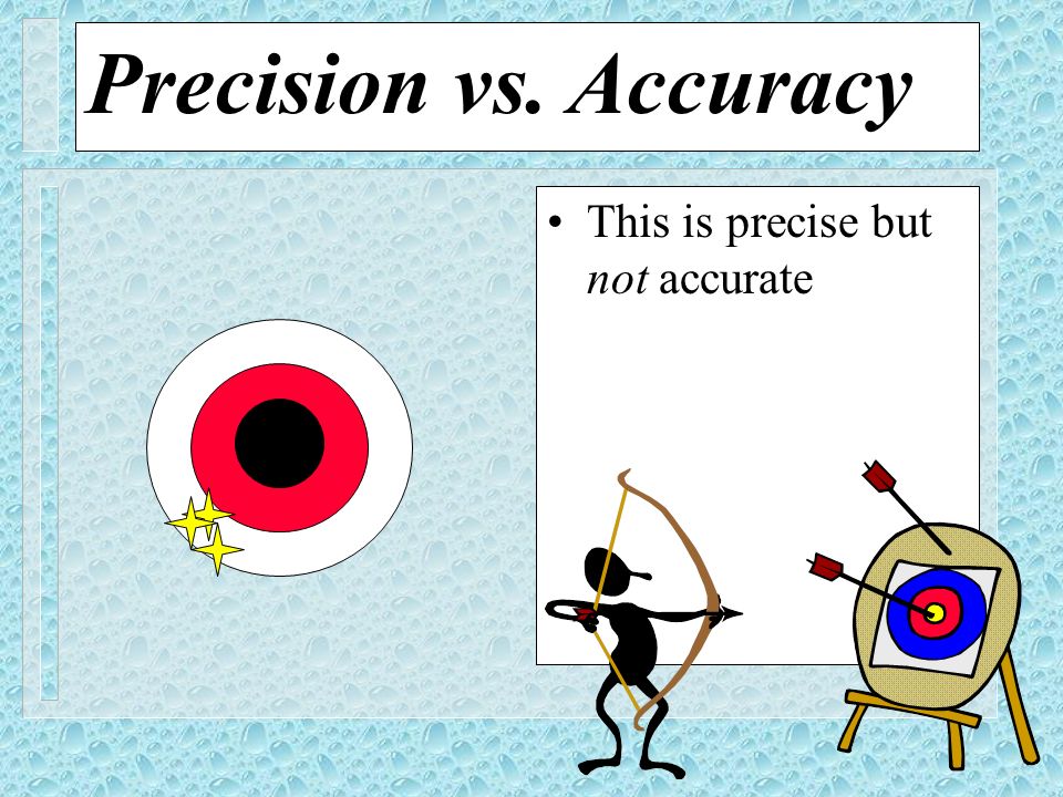 Precision vs. Accuracy This is precise but not accurate