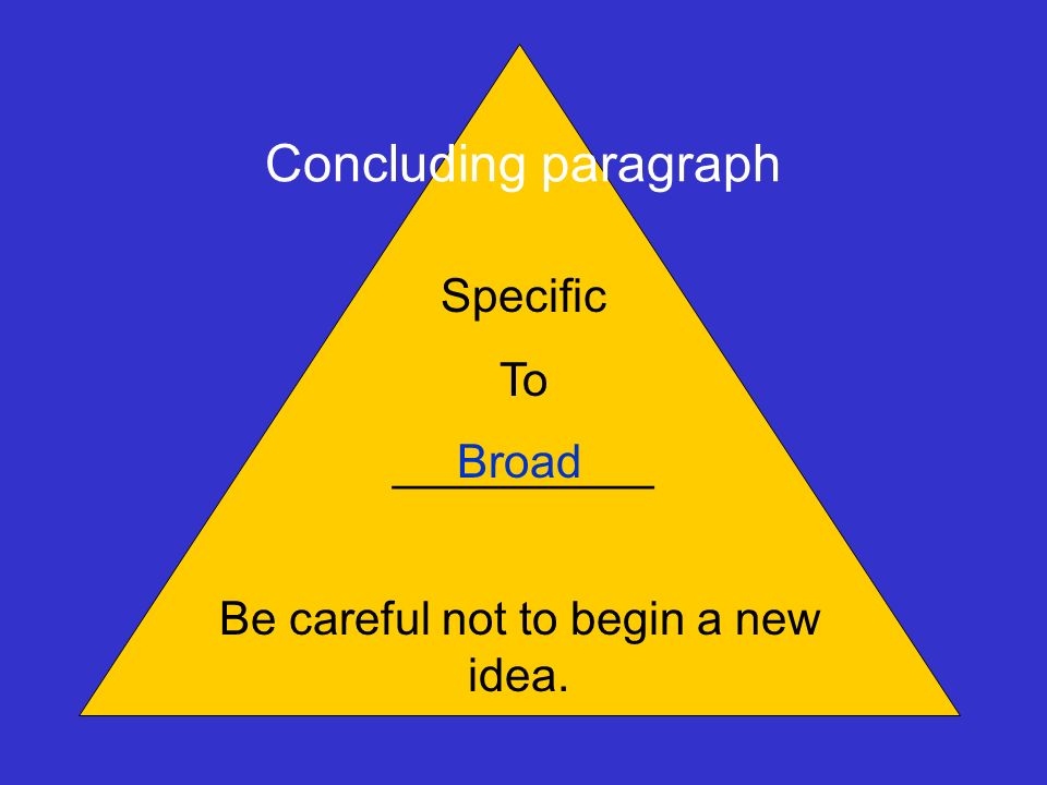 Be careful not to begin a new idea.