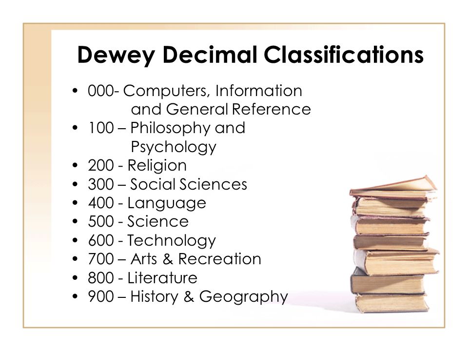 https://slideplayer.com/slide/764025/2/images/3/Dewey+Decimal+Classifications.jpg