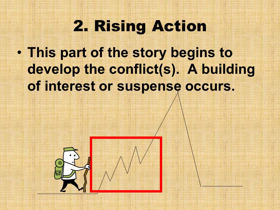 2. Rising Action This part of the story begins to develop the conflict(s).