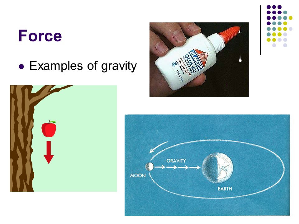 Force Examples of gravity