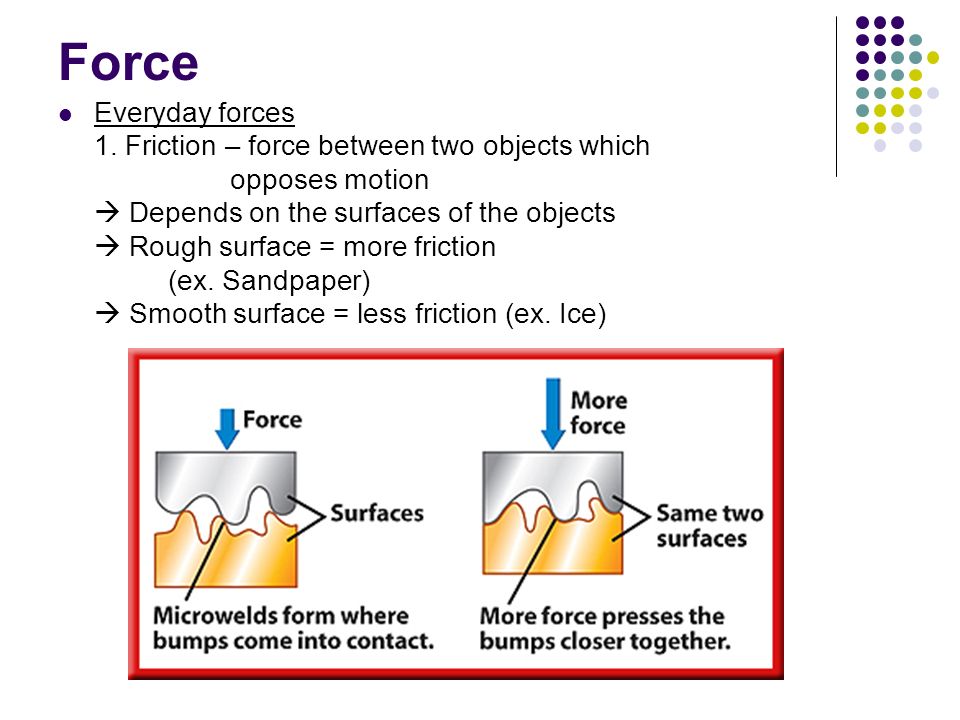 Force Everyday forces 1. Friction – force between two objects which