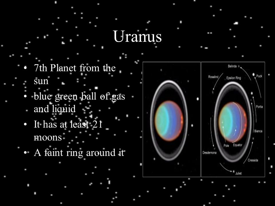 Uranus 7th Planet from the sun blue green ball of gas and liquid
