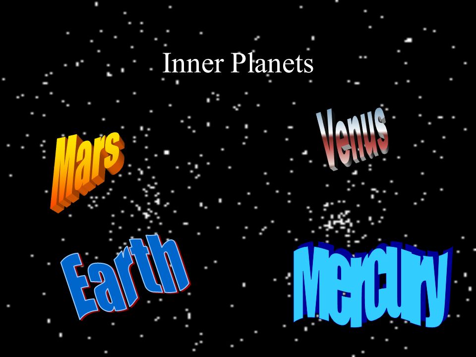 Inner Planets Venus Mars Earth Mercury