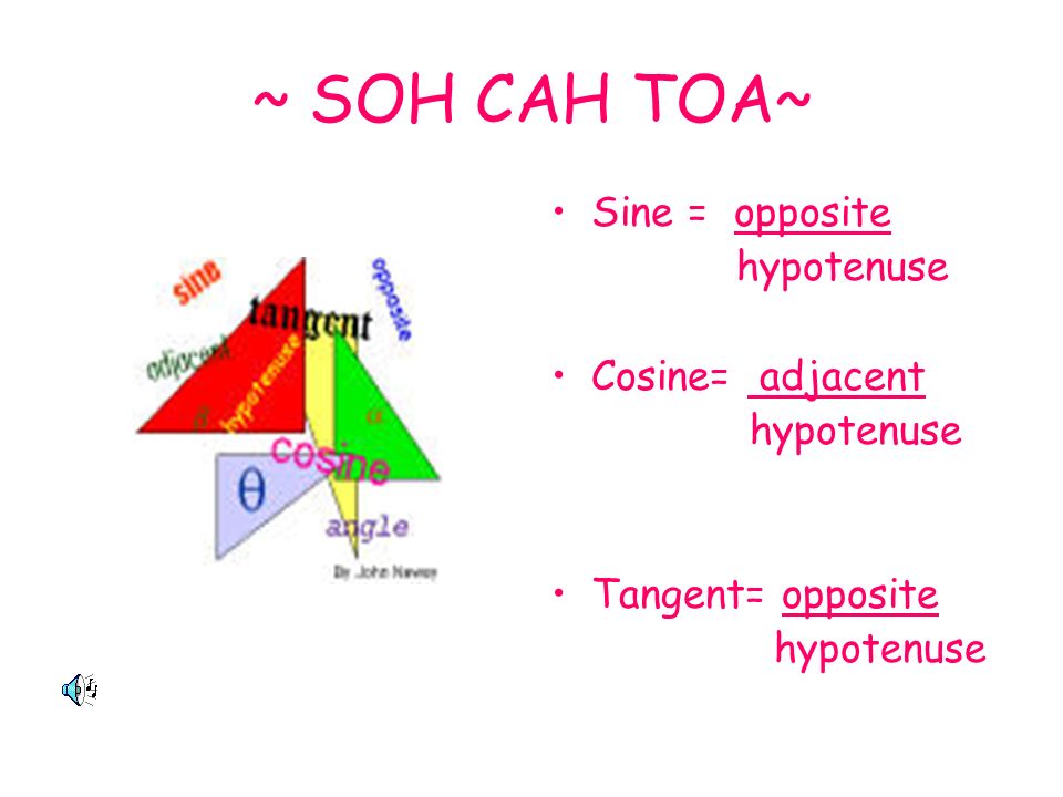 ~ SOH CAH TOA~ Sine = opposite hypotenuse Cosine= adjacent