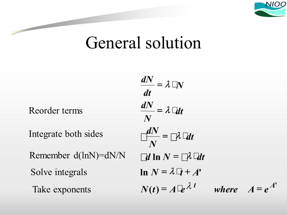 Ecological Modelling Karlinesoetaert Peter Herman Ppt Download
