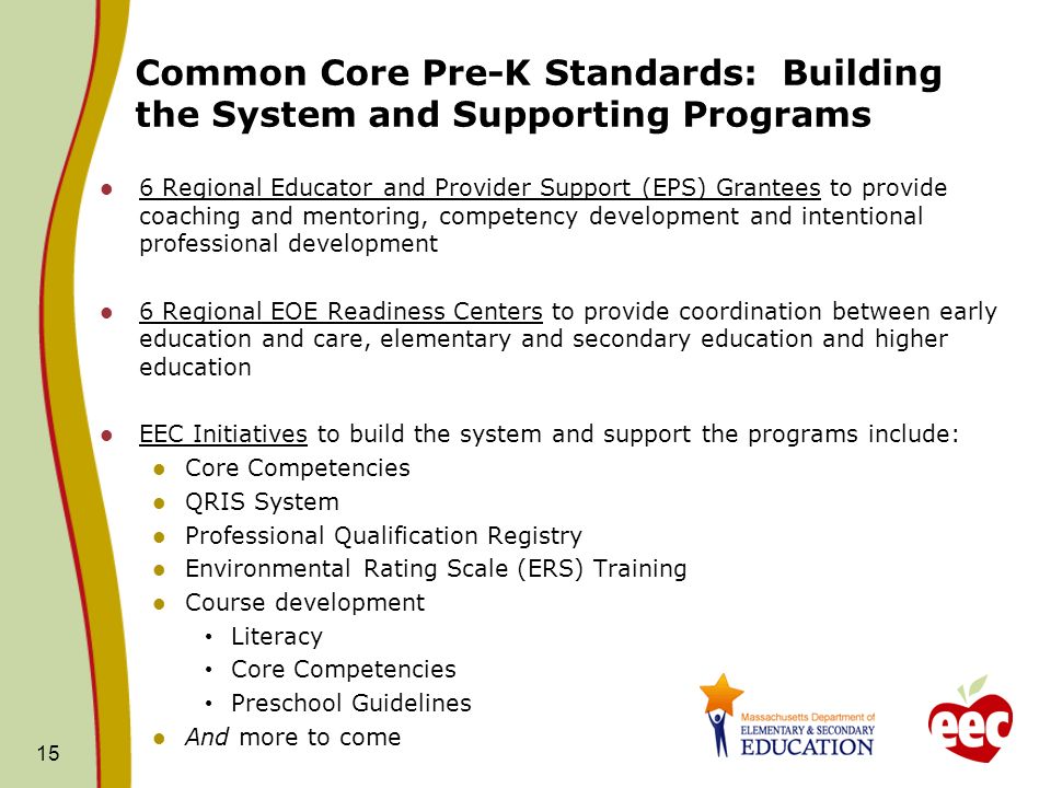 Common Core Pre-K Standards: Building the System and Supporting Programs