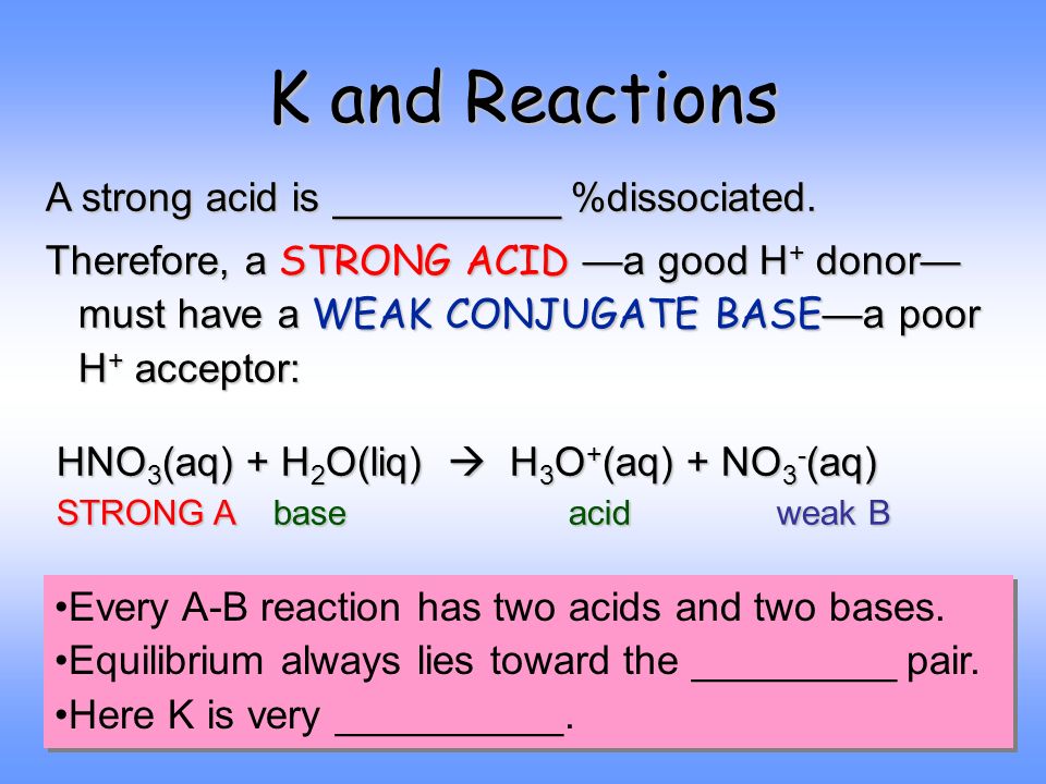 K and Reactions A strong acid is __________ %dissociated.