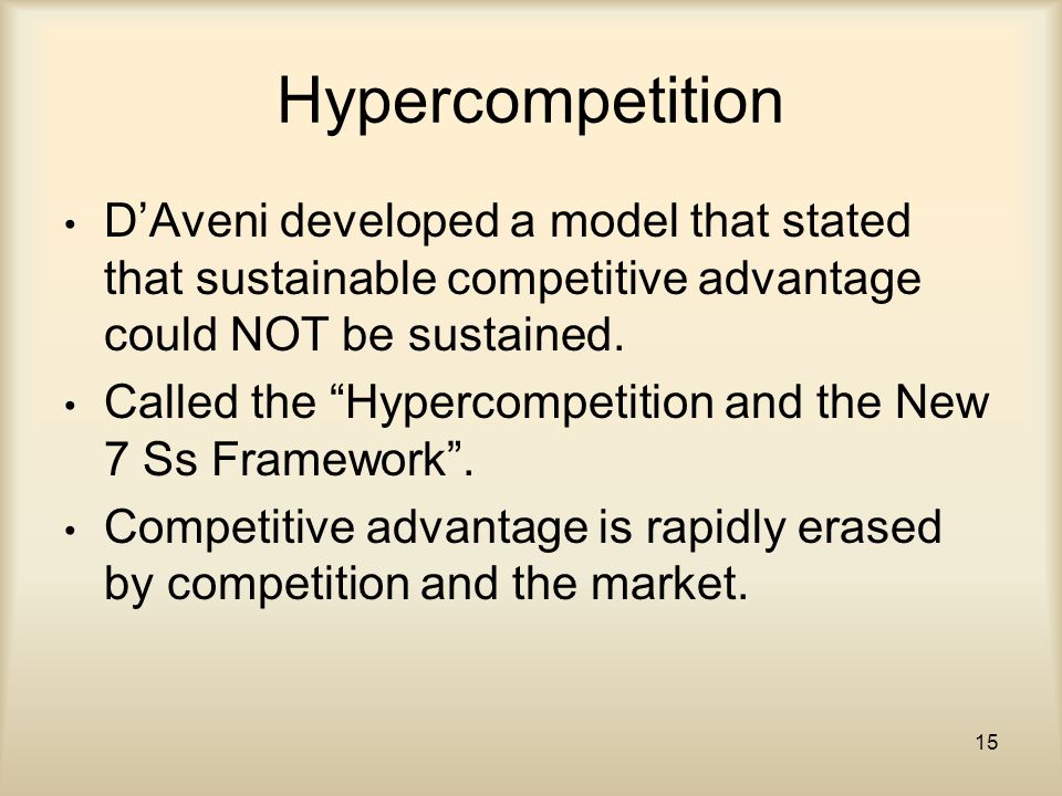 Hypercompetition D’Aveni developed a model that stated that sustainable competitive advantage could NOT be sustained.