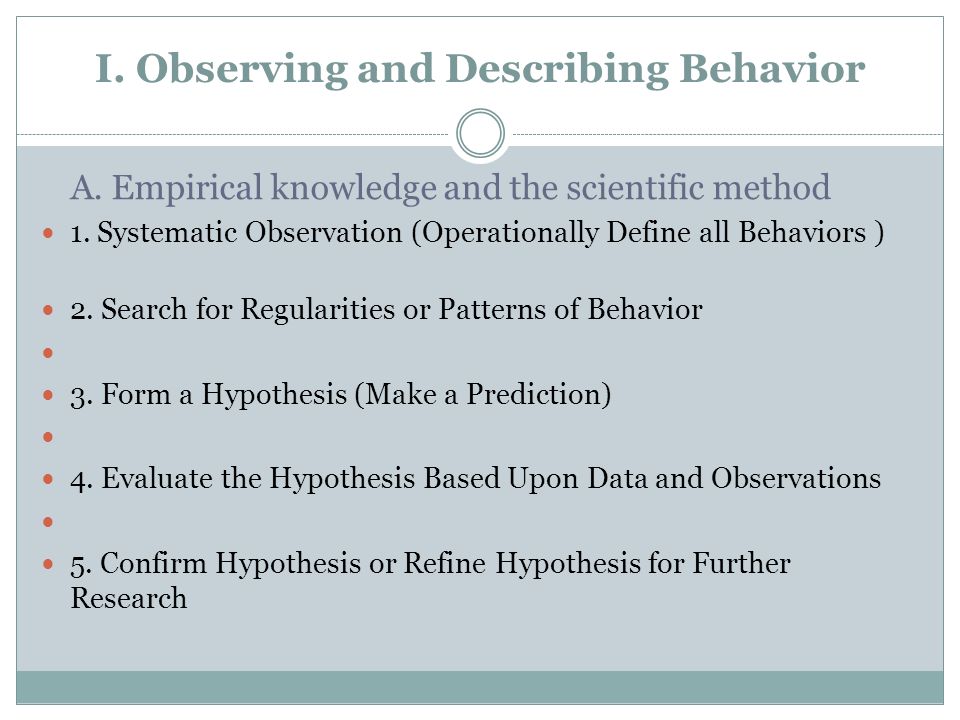 I. Observing and Describing Behavior