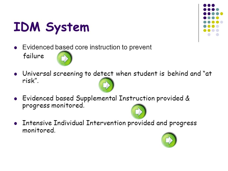 IDM System Evidenced based core instruction to prevent failure