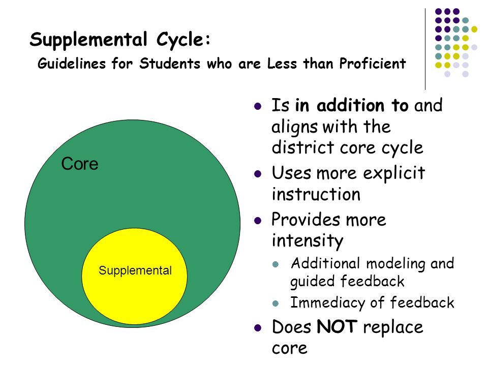 Supplemental Cycle: Guidelines for Students who are Less than Proficient