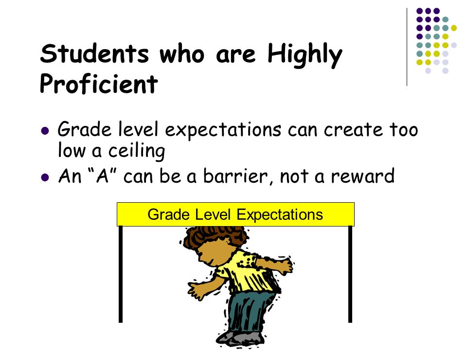 Students who are Highly Proficient