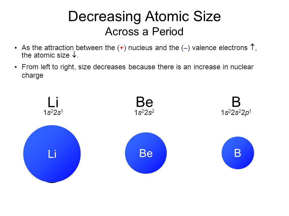 Periodic Trends Diatomic Molecules Brinclhof Twins Ppt