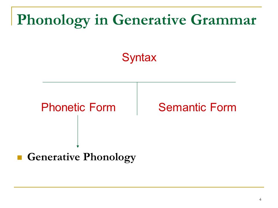 Phonological Theory. - ppt video online download