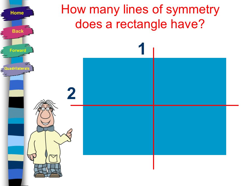 All about shapes ppt video online download