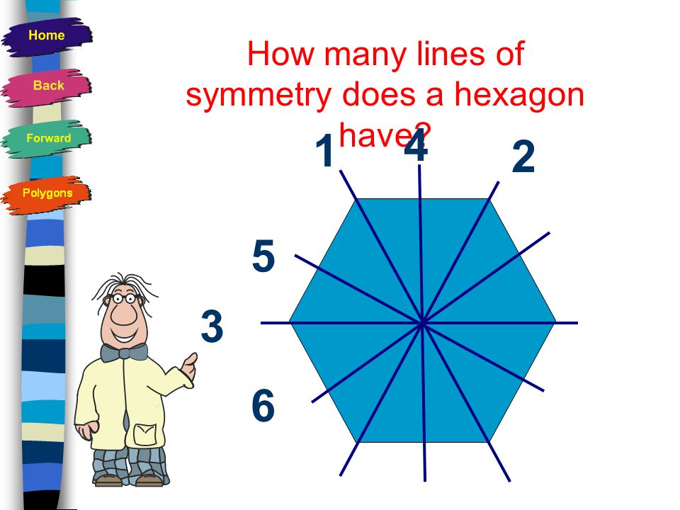 All about shapes ppt video online download