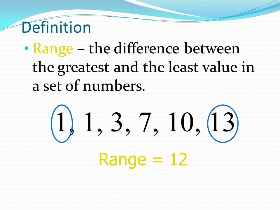 Range of numbers. Def range. Range meaning. What is range Definition of range.