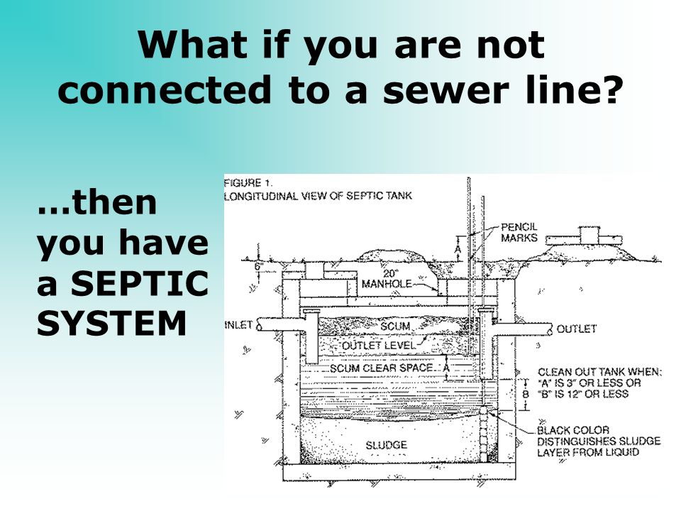 What if you are not connected to a sewer line