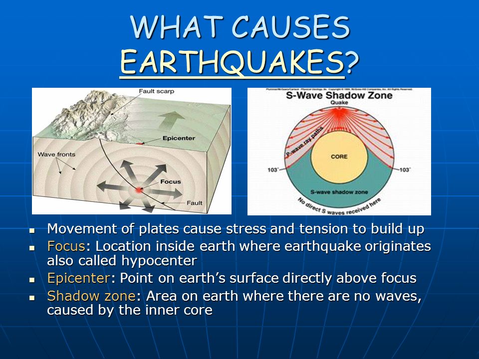 Cause to happen. Causes of earthquakes. Earthquakes causes and Effects. How earthquakes happen. Earthquake what is it.