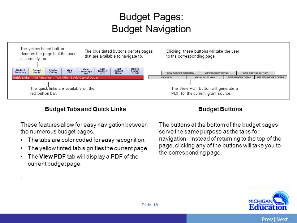 Budget Pages: Budget Navigation