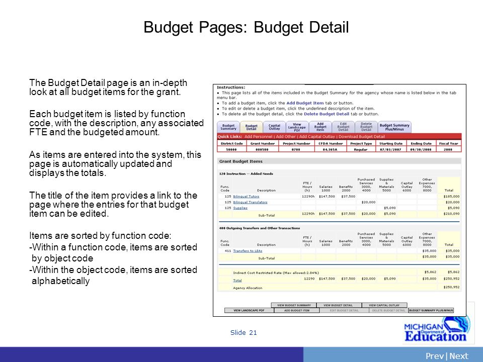 Budget Pages: Budget Detail