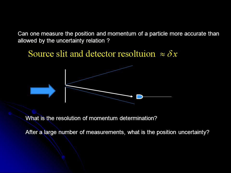 Can one measure the position and momentum of a particle more accurate than allowed by the uncertainty relation