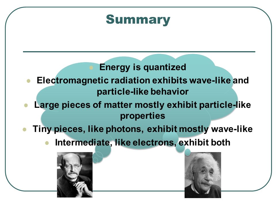 Summary Energy is quantized