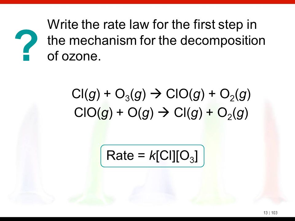 Chapter 13 Rates Of Reactions Ppt Download