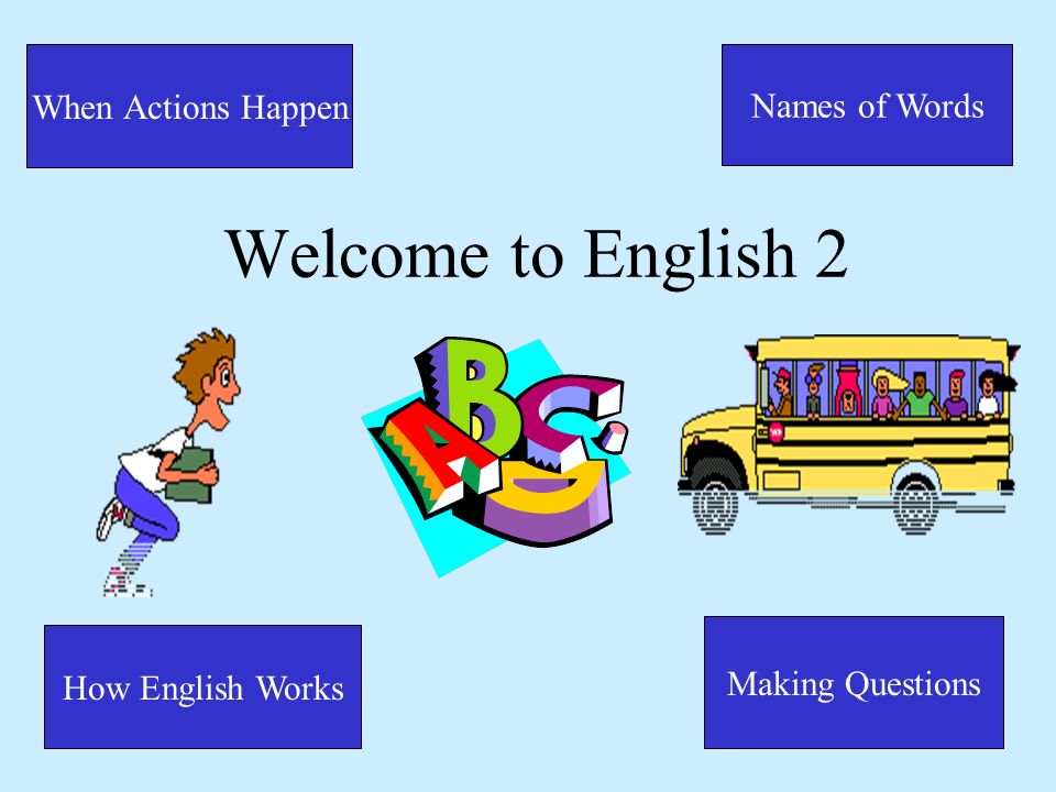 Welcome to English 2 When Actions Happen Names of Words